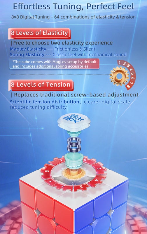 Super AoLong 3x3 Maglev 20M Ball-Core