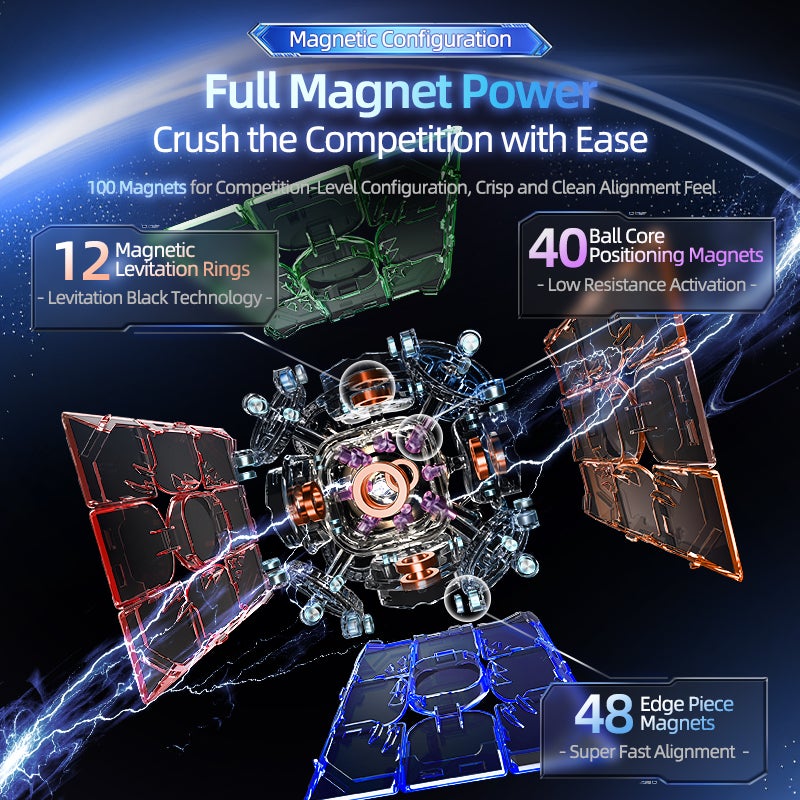 MoYu Super WeiLong V2 20-M Ball Core UV